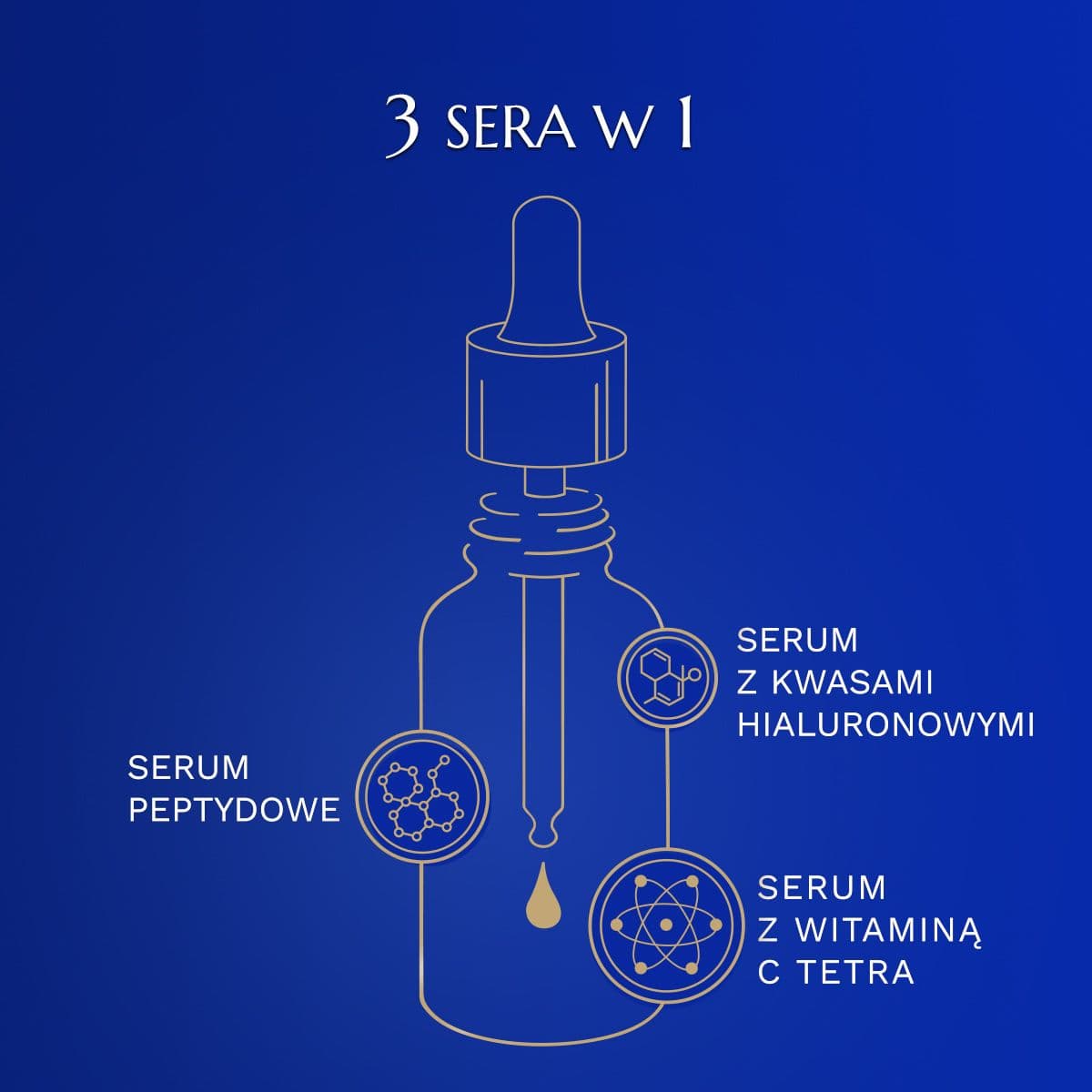 Zdjecie produktu DIVINE SECRET SERUM